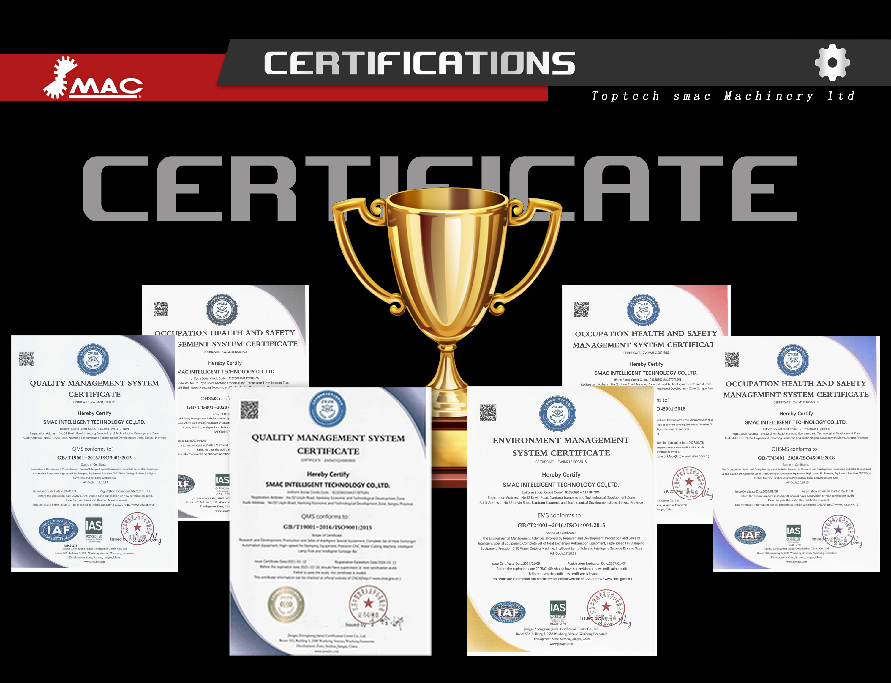 Industry Quality Certifications