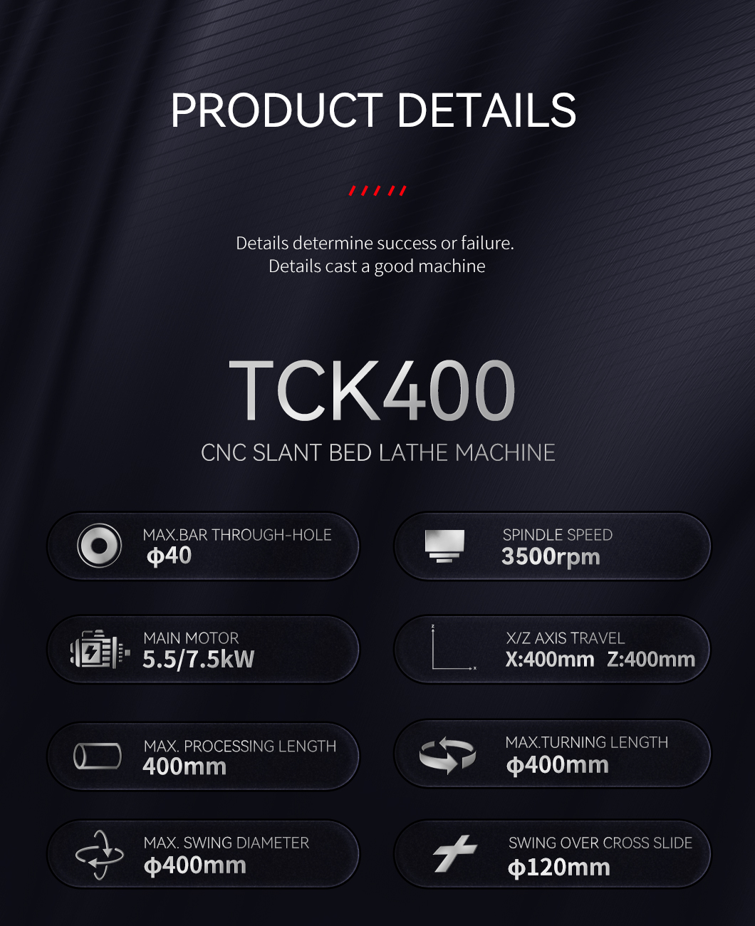 CNC Lathe Internal Details