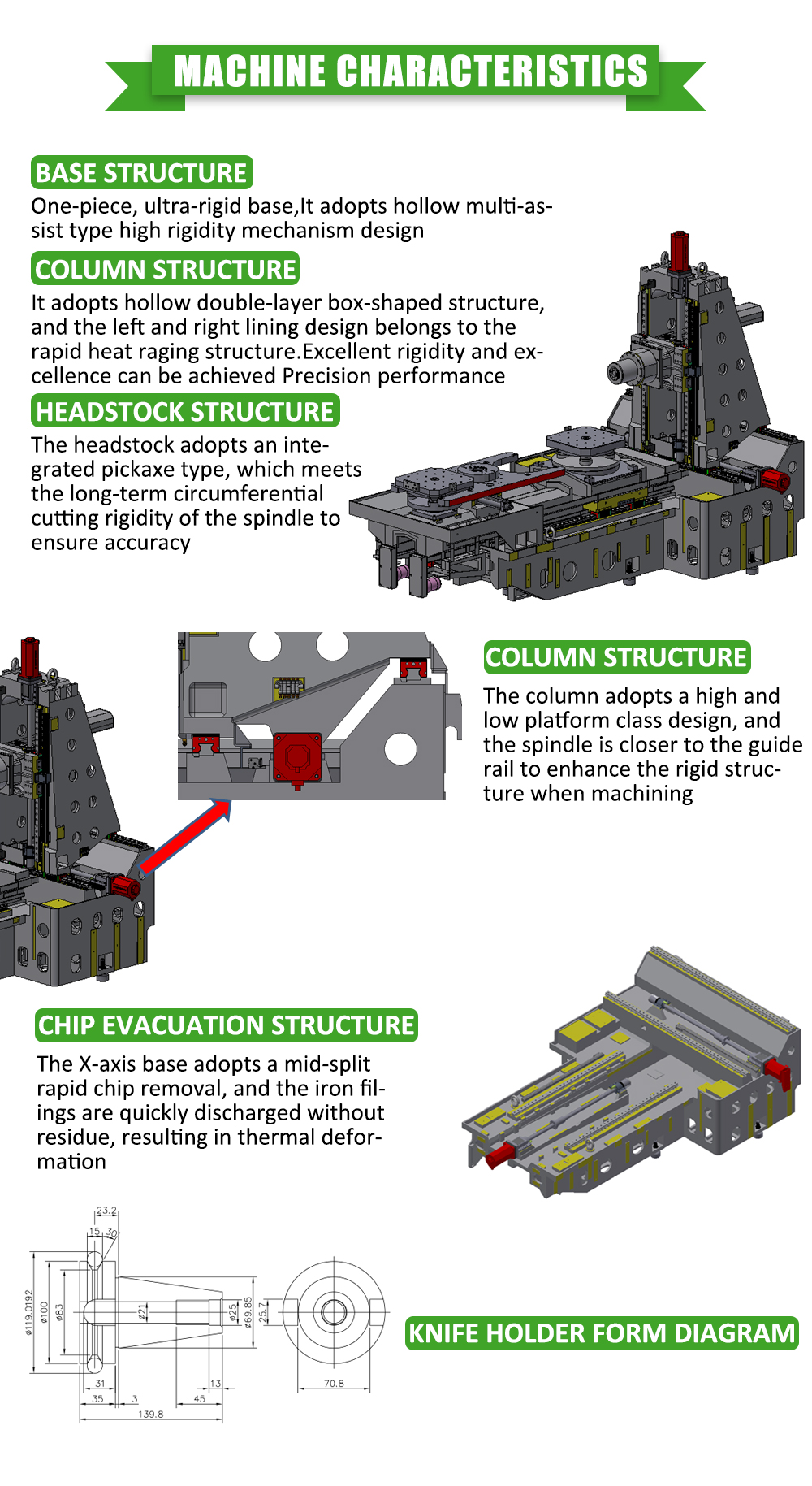 CNC Horizontal Machining Center View 4