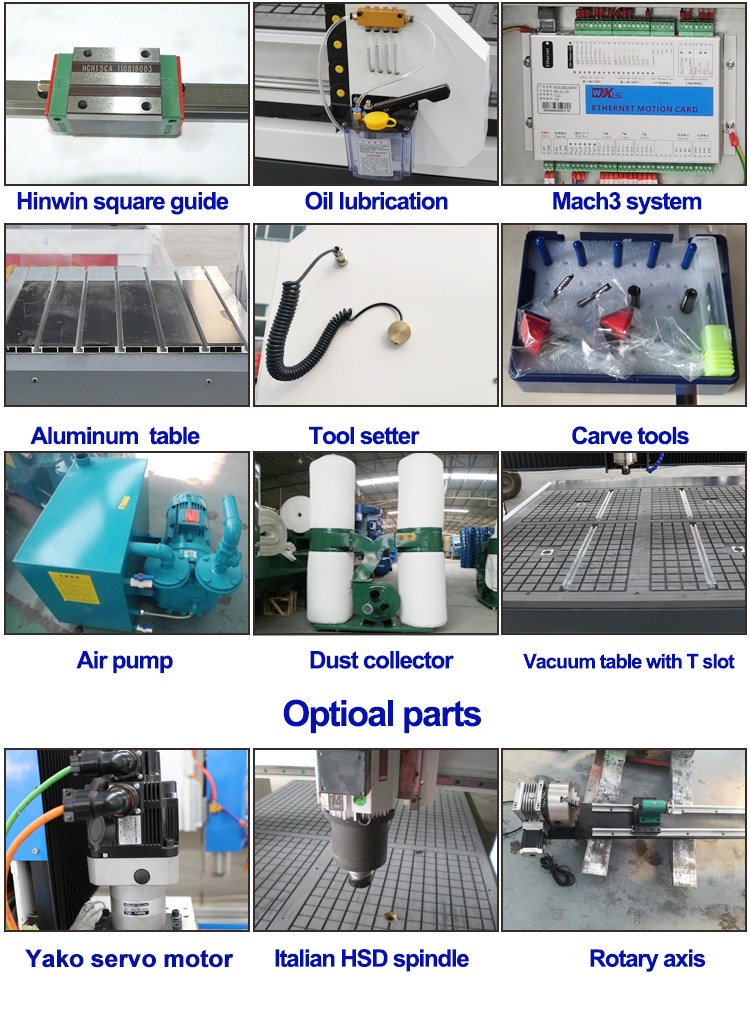 Main Parts 2