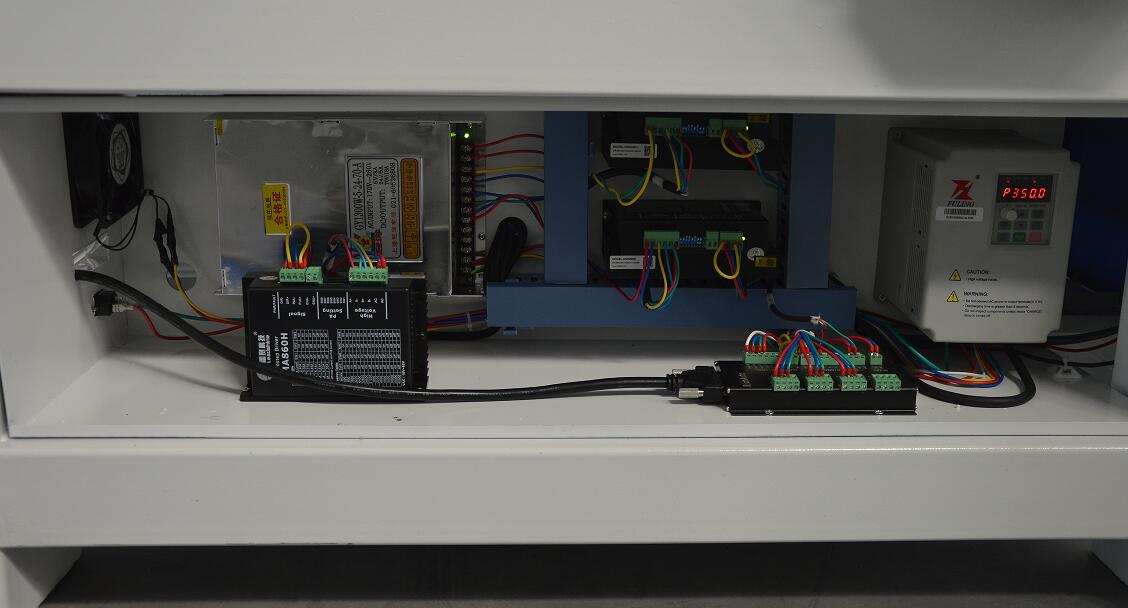 Independent Control Box