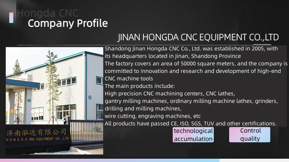 Factory Overview