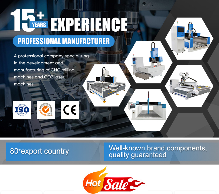 CNC Router Banner