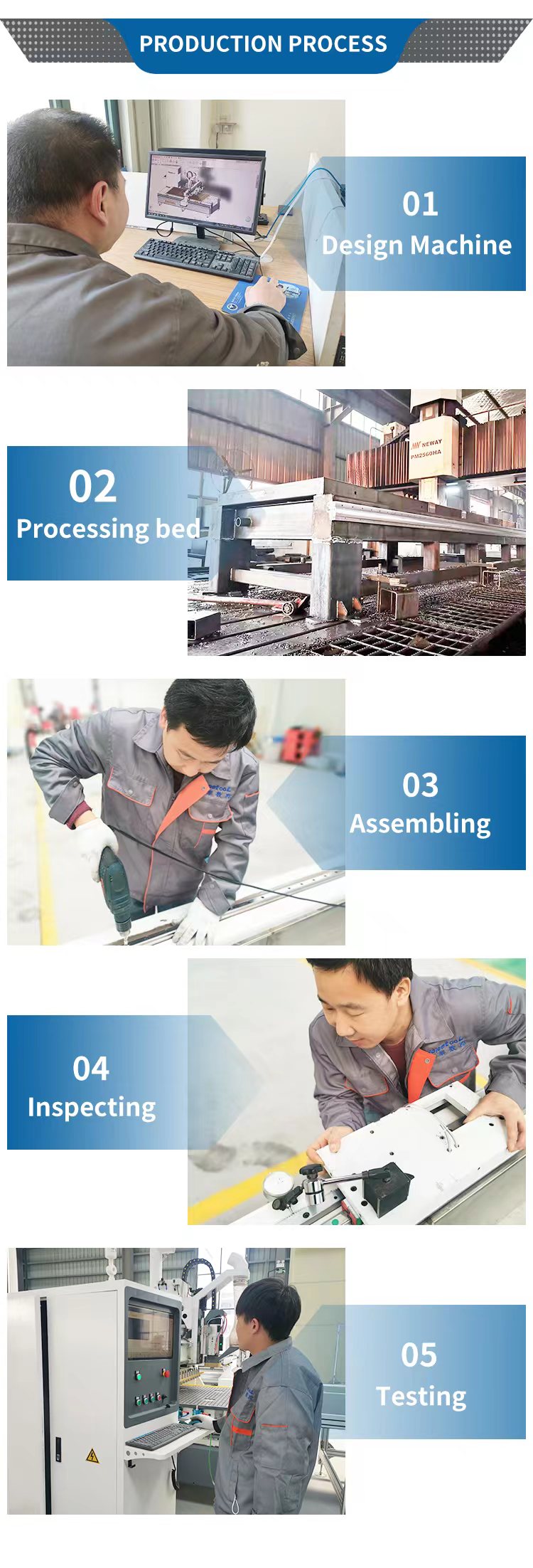 Recommend Product 2