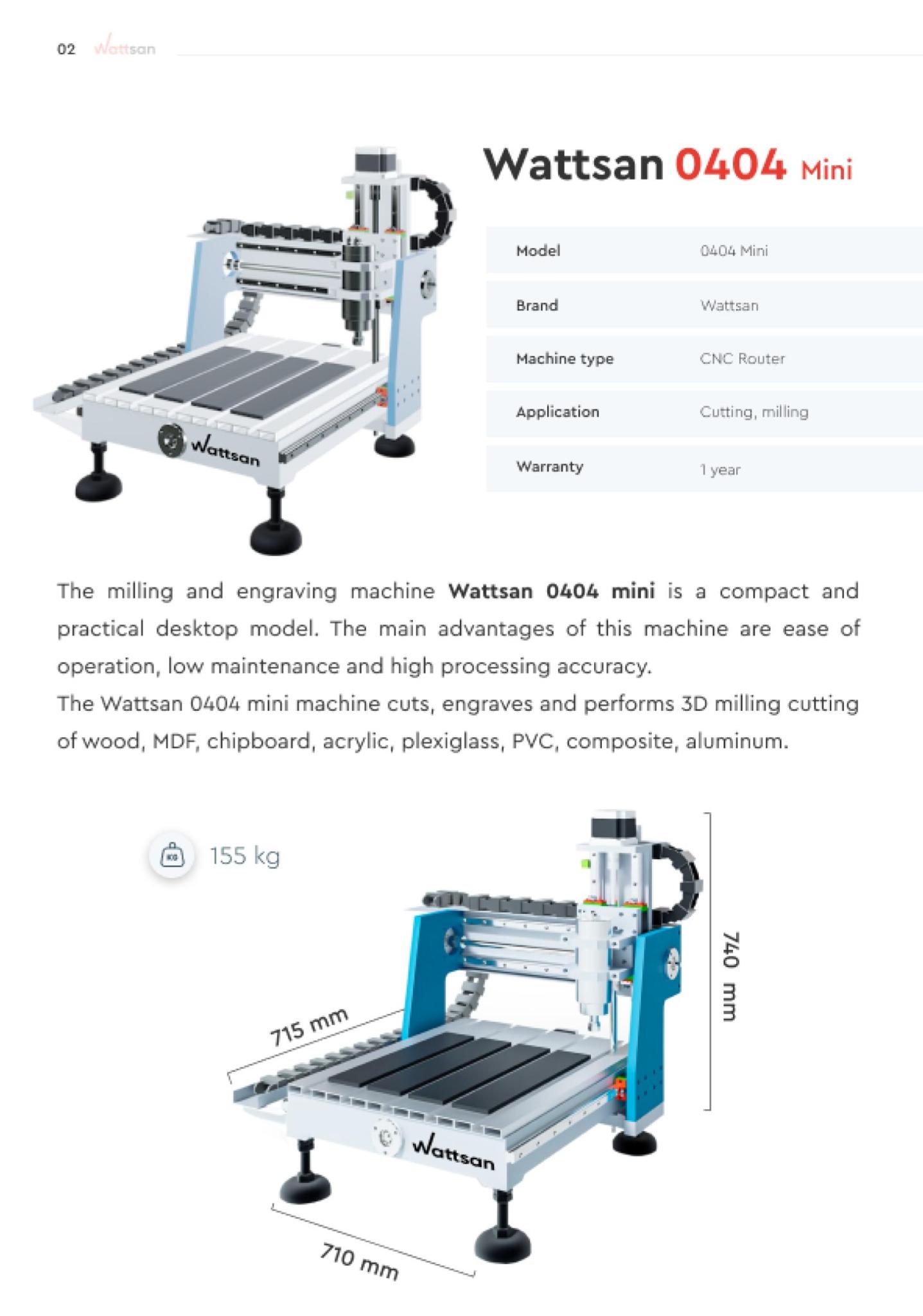 CNC Milling Process
