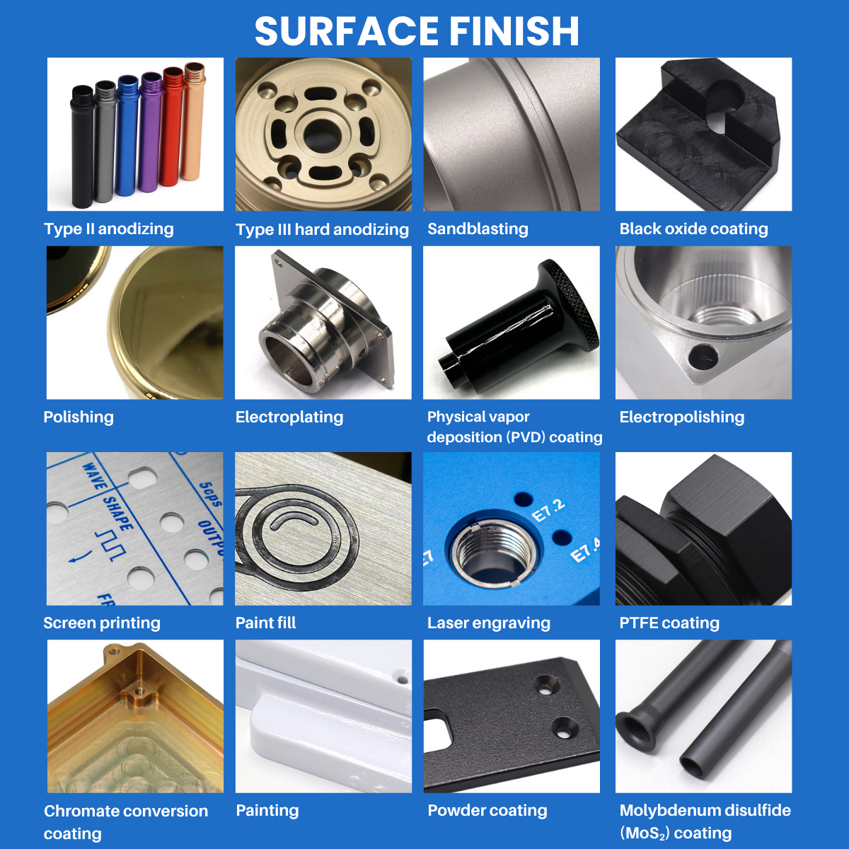 CNC Machining Service For Custom Aluminum Parts, CNC Milled Prototypes And Production