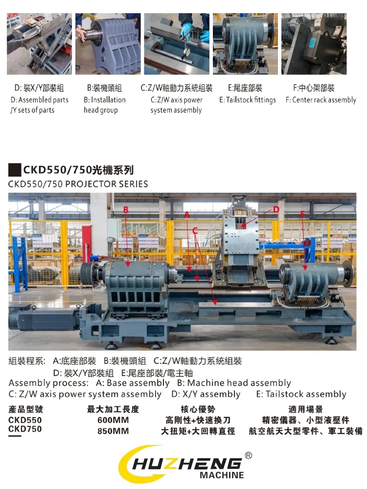 CNC Machine Gallery 6
