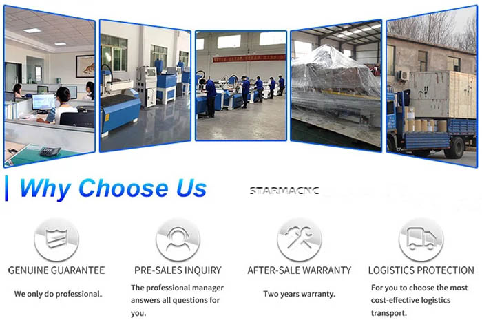 CNC Usage Overview