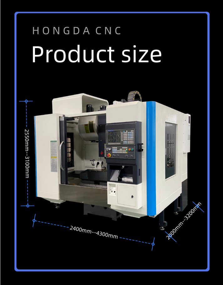 Machine Internal