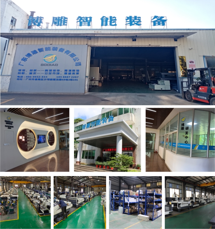 Factory Overview