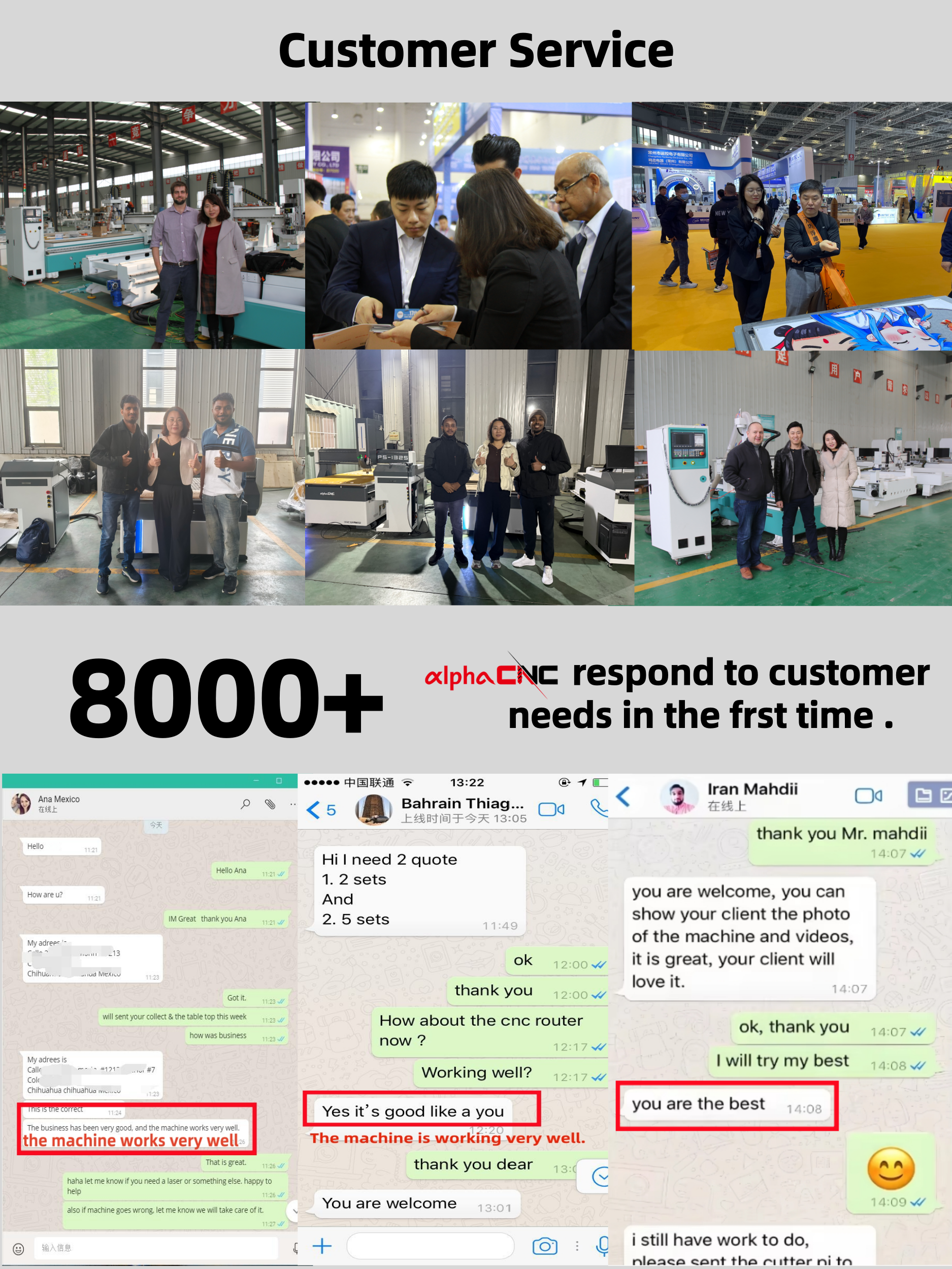 After-sales service guarantee
