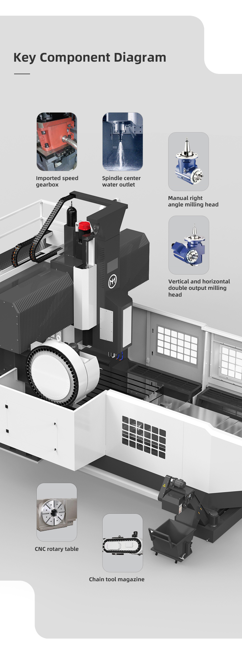 CNC Machining Center Detail 4