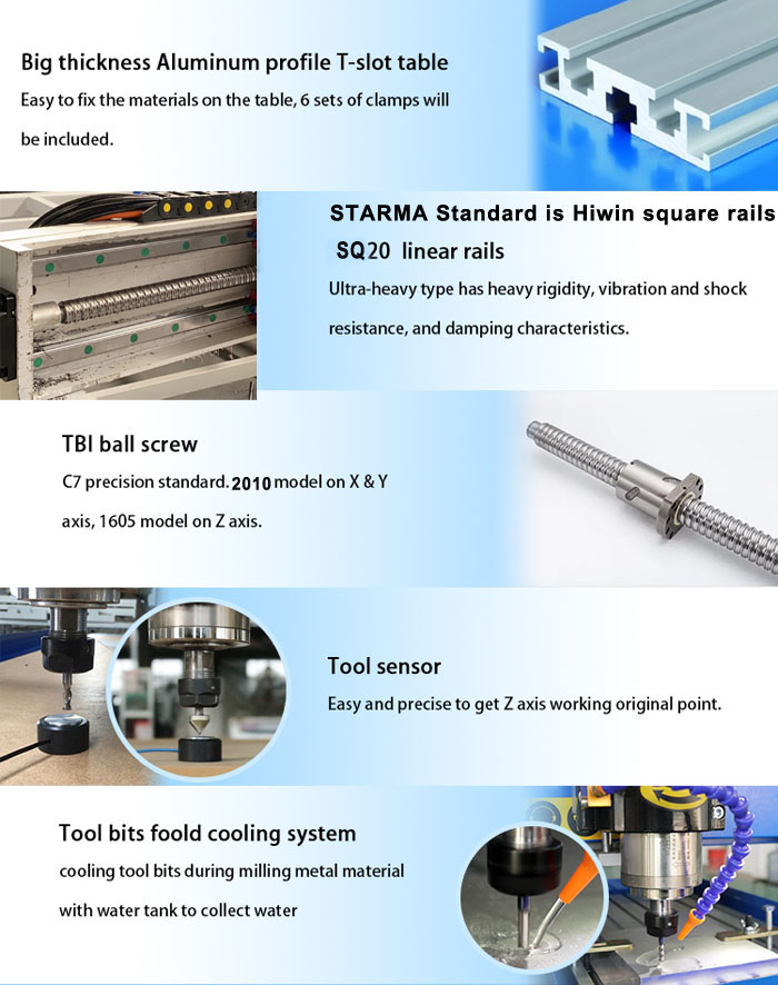CNC Spindle Component