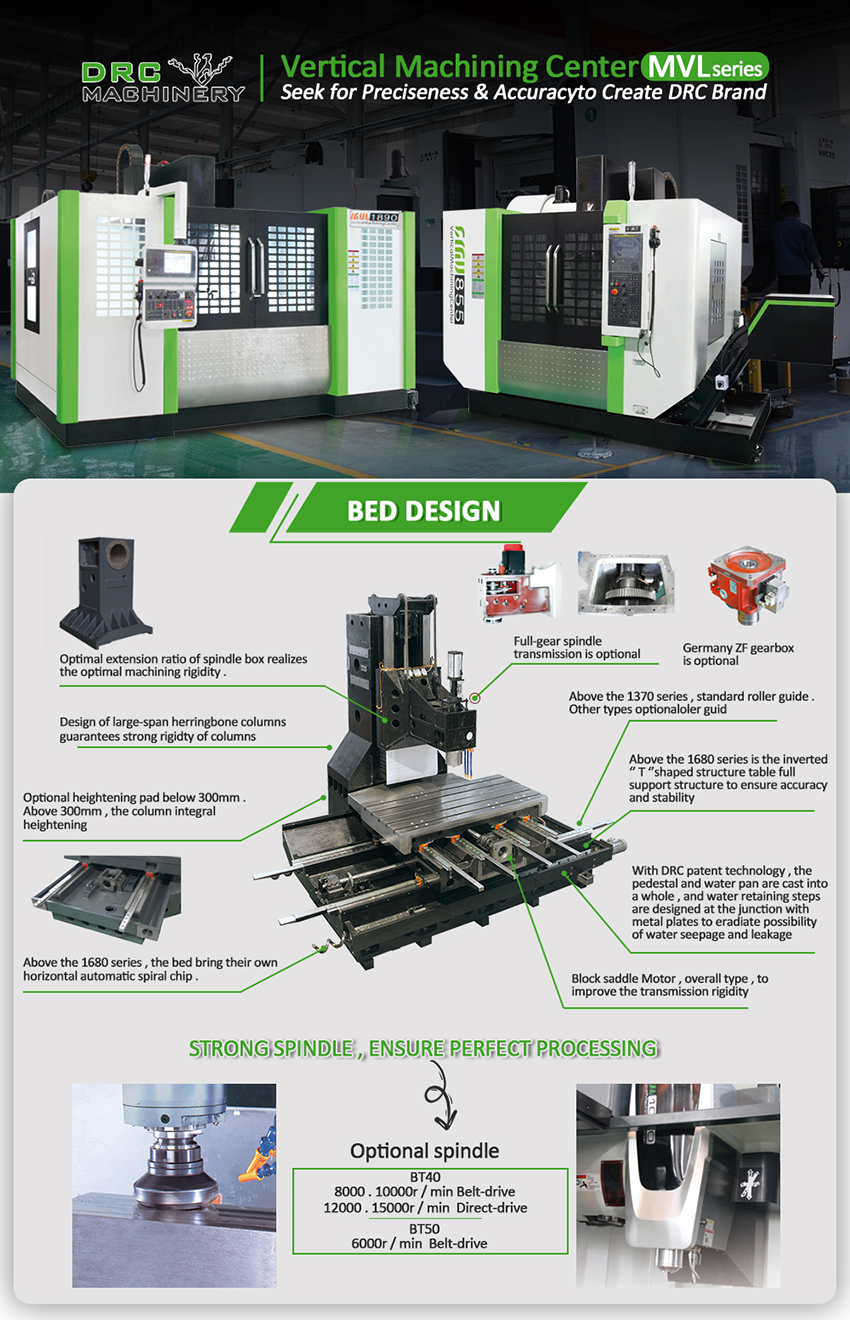Vertical Machine Center VMC1050
