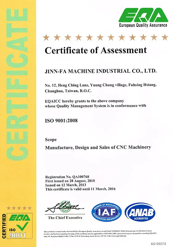 Certificate document