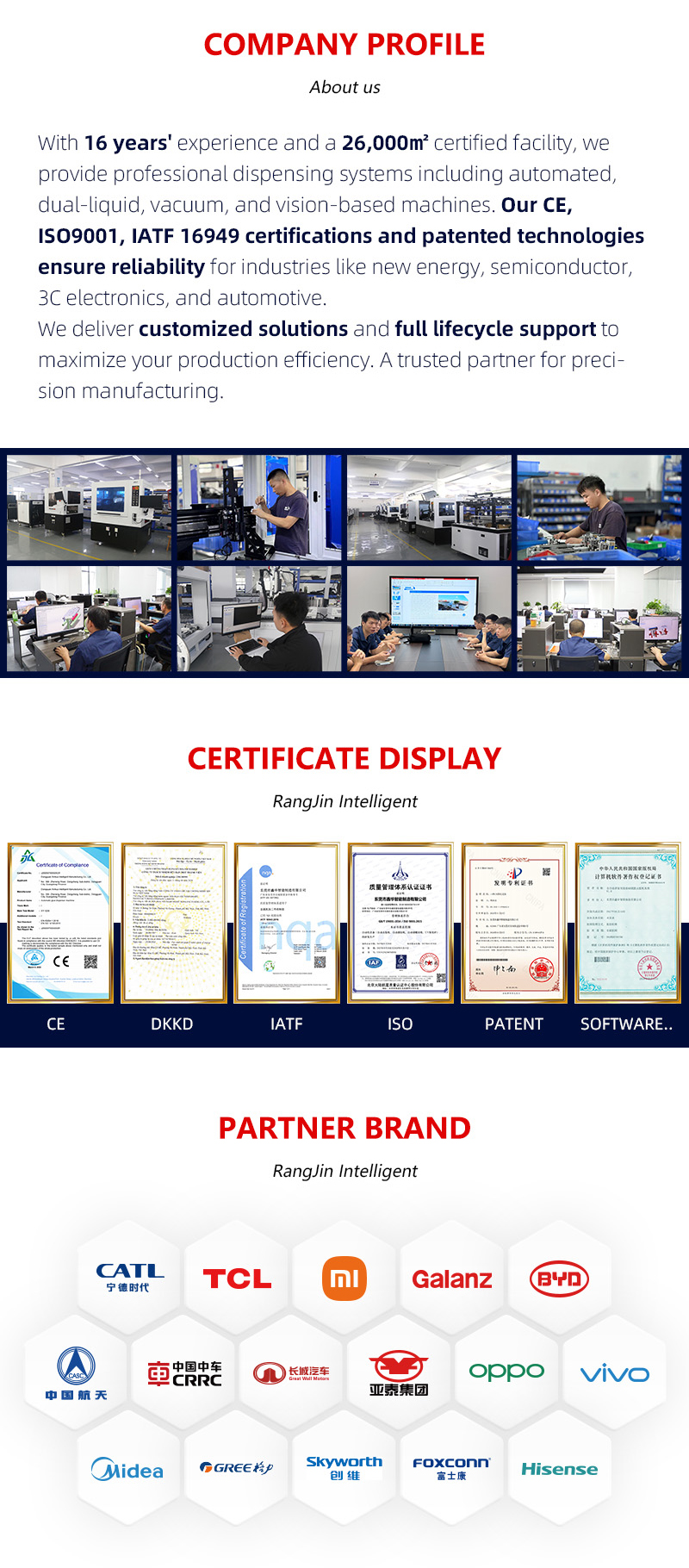 Factory Profile