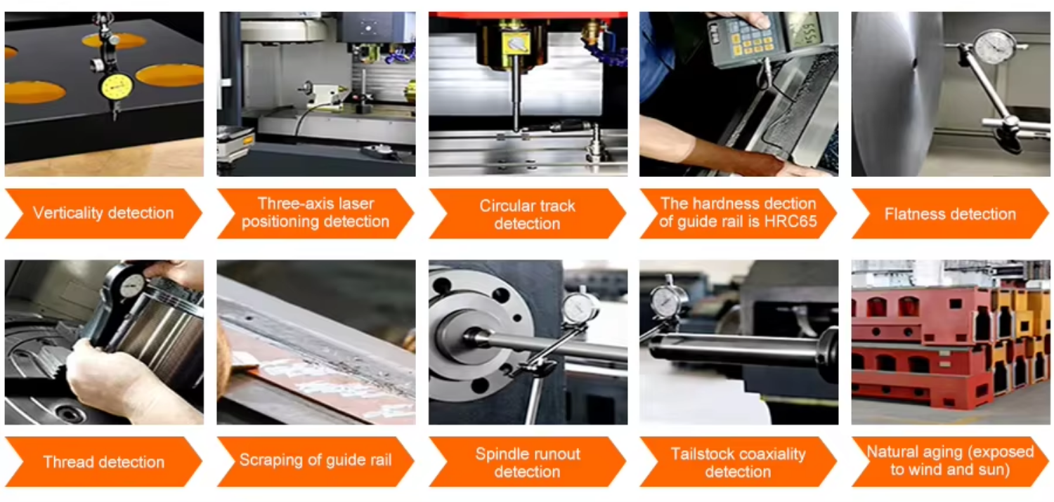 High-speed Vmc1160 Vmc CNC Milling Machine Fanuc / Mitsubishi / KND Control Metal Processing Center