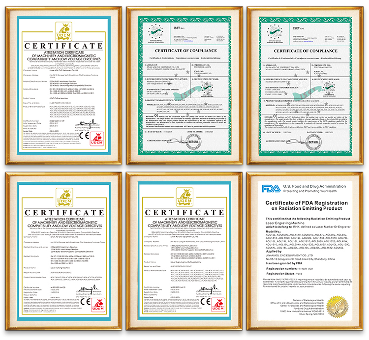 International Quality Standards Compliance