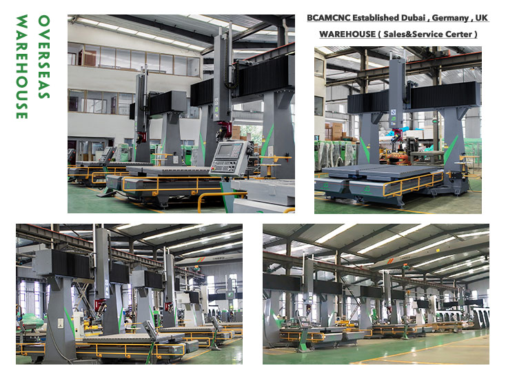 CNC Machine Production Line