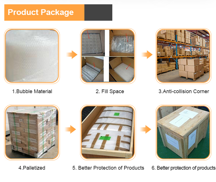 Packaging Standards and Options