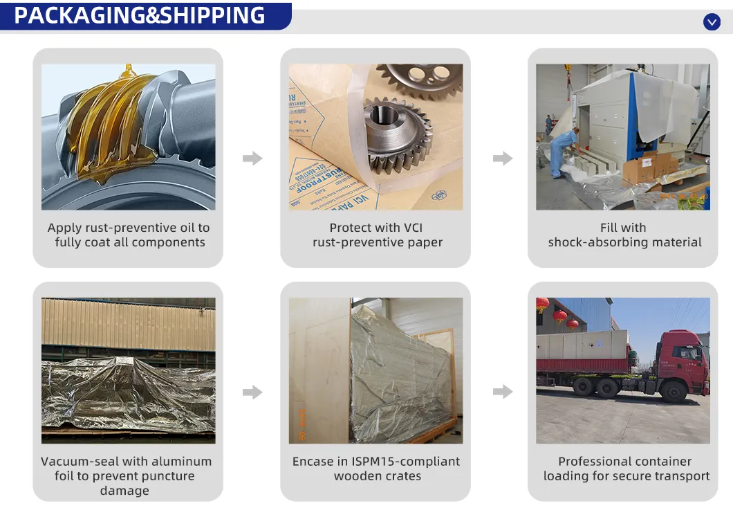 Production Process Display 5