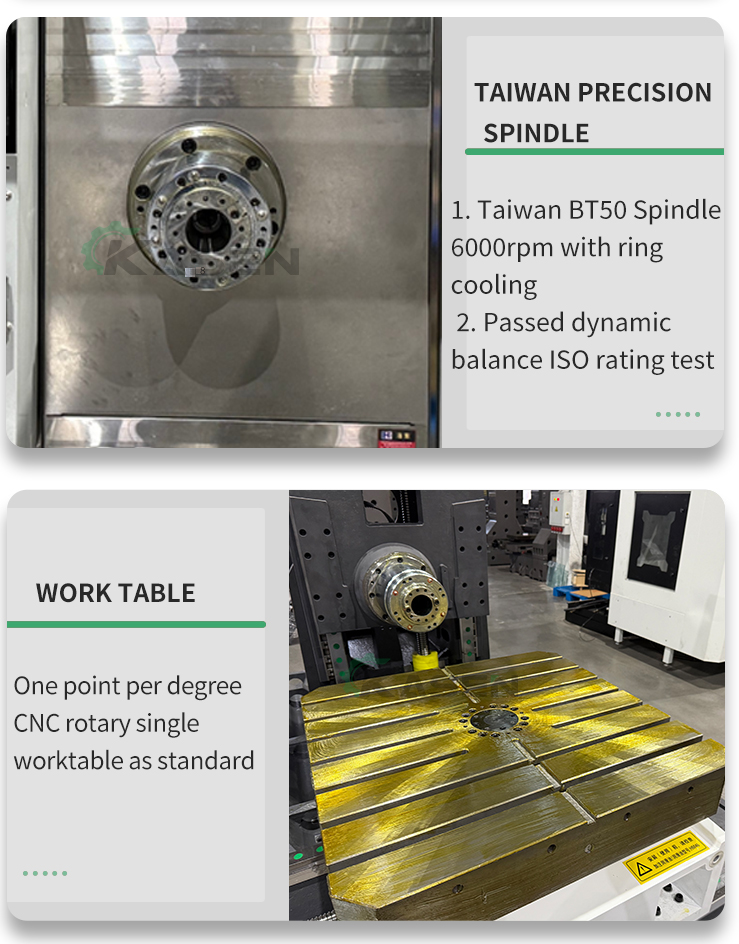 Machining Center Axis Details