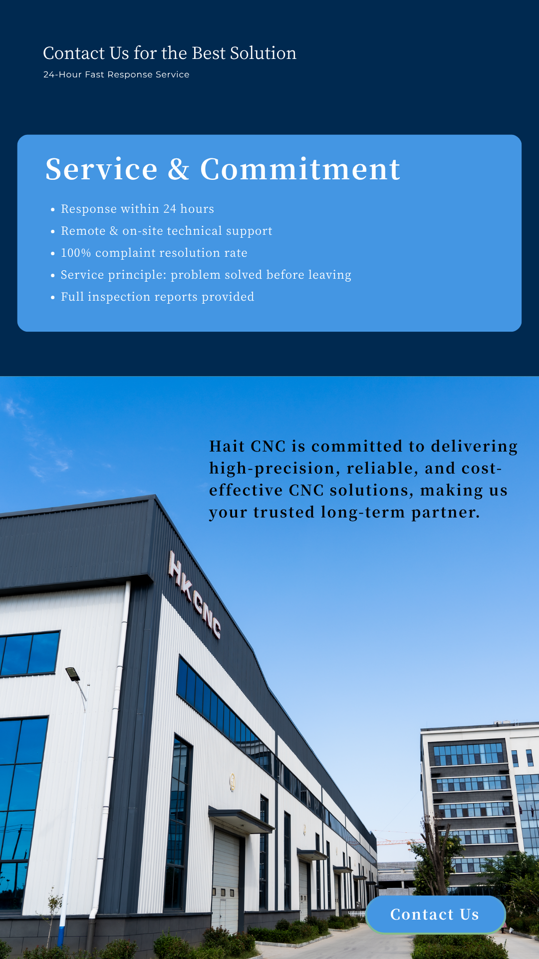 Extended Factory Profile Details