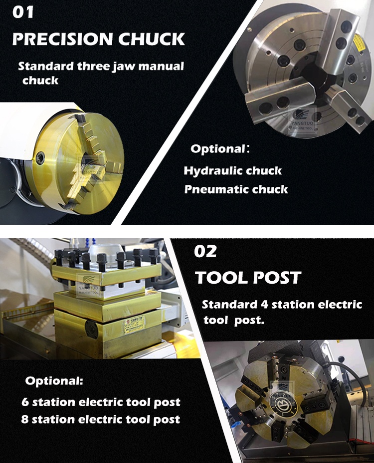 CNC System Controller