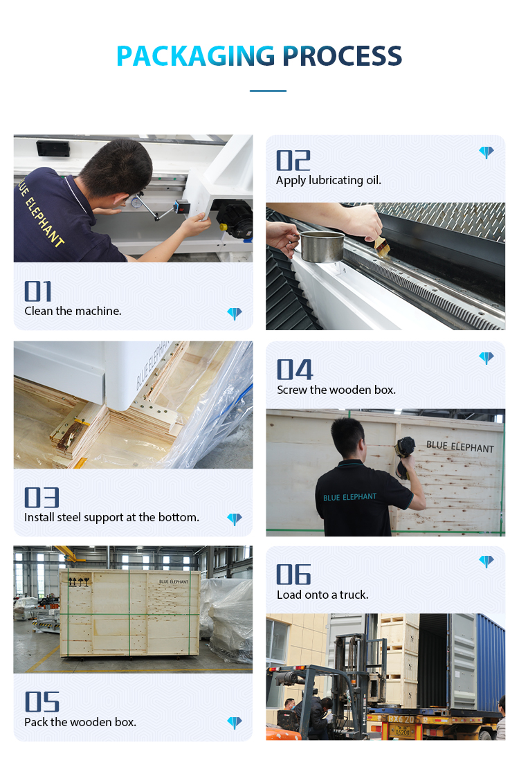 Packaging Process
