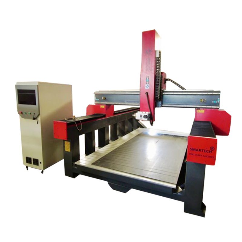 Production Process 1