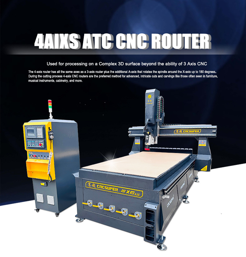 ATC CNC router 4 axis 3d foam carving machine