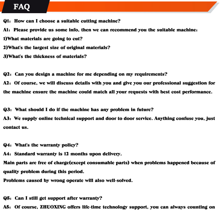 FAQ Visual Reference