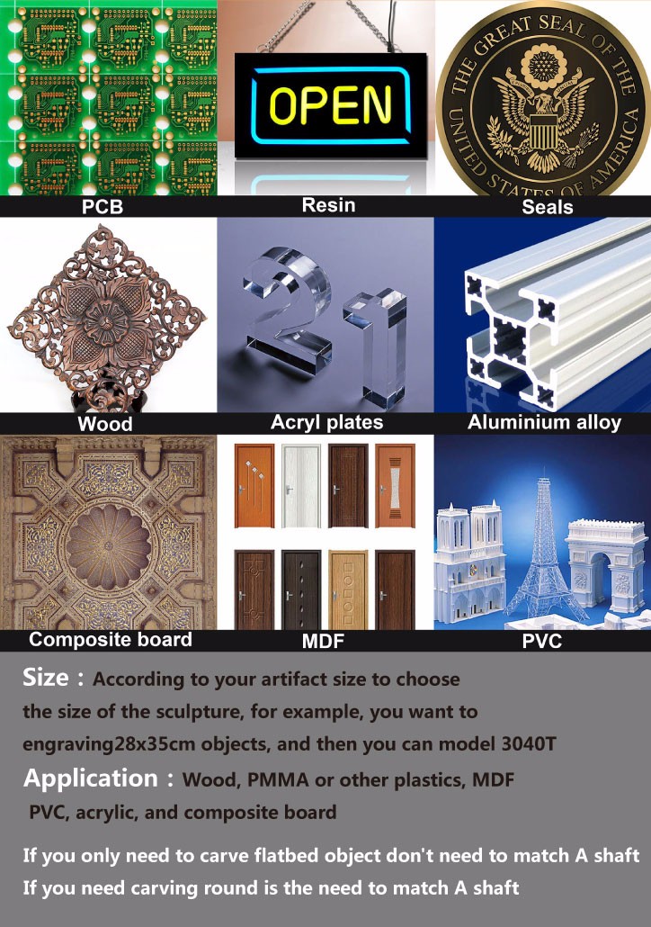 CNC 4 Axis engraving detail
