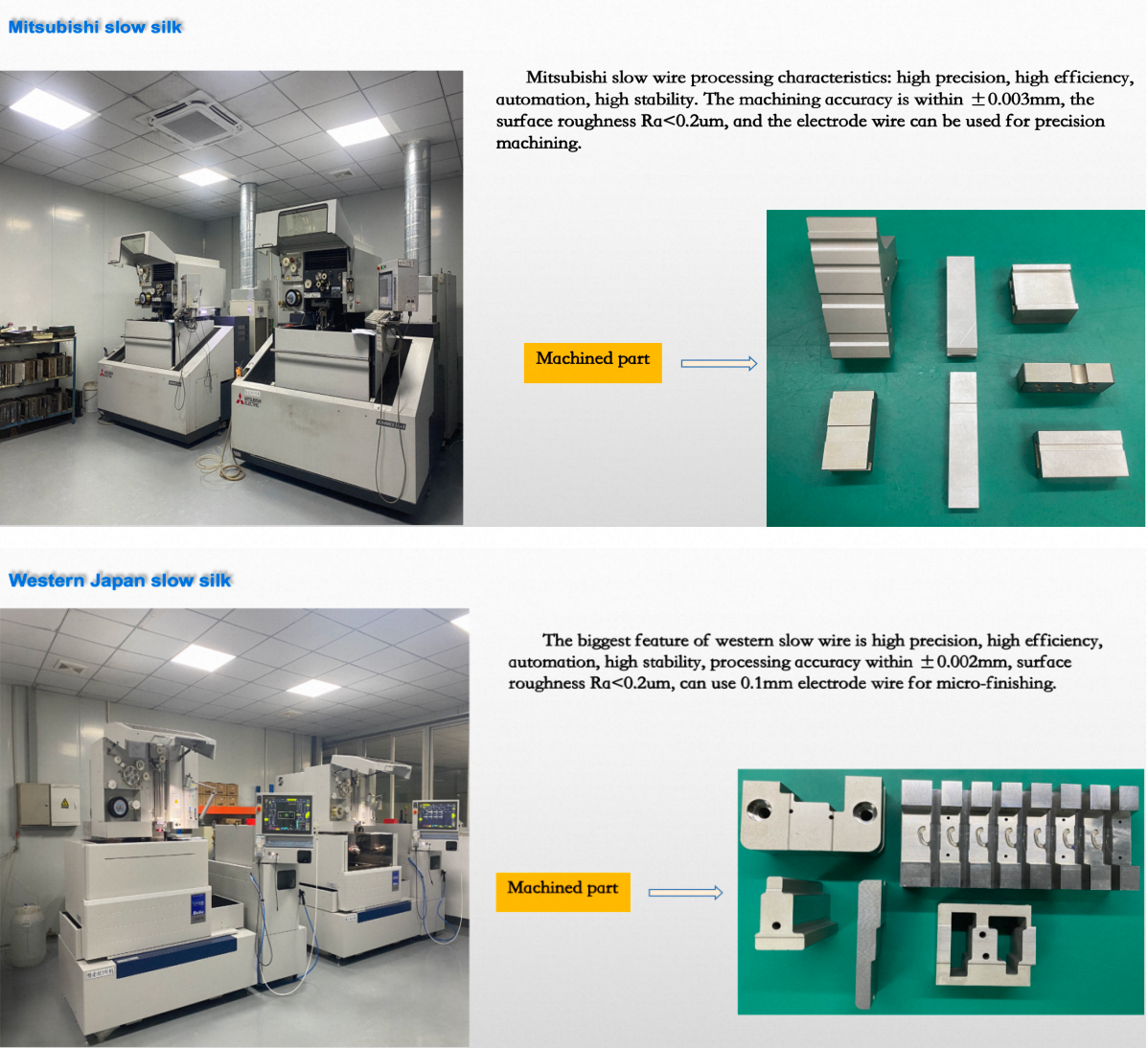 CNC Custom OEM High-Precision CNC Milling Processing Of Metals, Stainless Steel, Copper, Aluminum, And Non-Standard Metal Parts