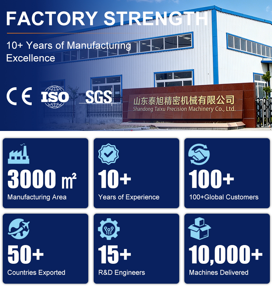 Company Overview