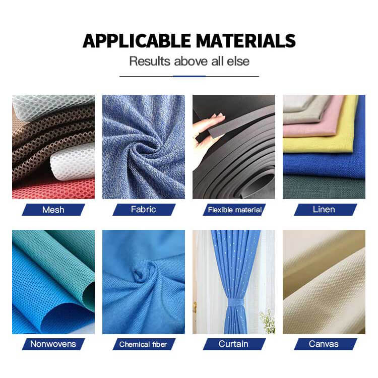 Applicable Cutting Materials Map