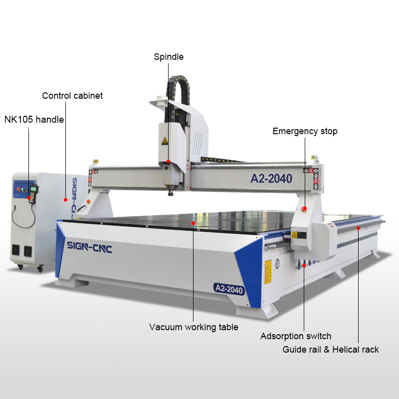 CNC Router Machine 1