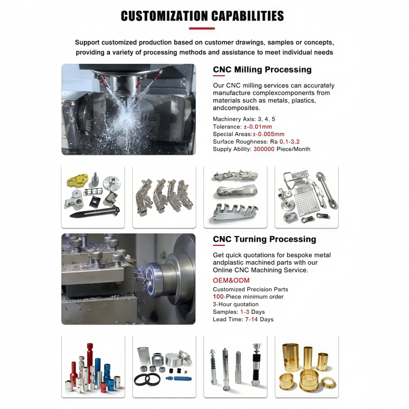 High-precision Custom CNC Lathe Machining Of Precision Parts, Brass And Stainless Steel CNC Turned Parts