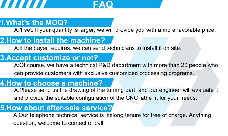Frequently Asked Questions