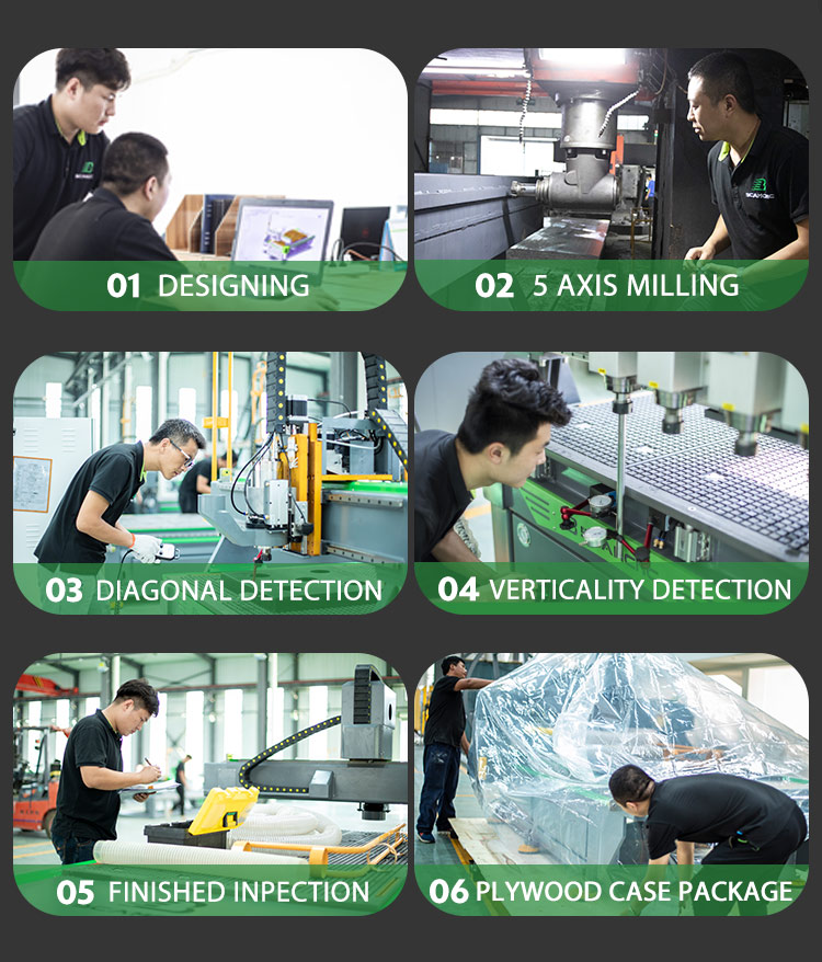 CNC Machine Manufacturing Process
