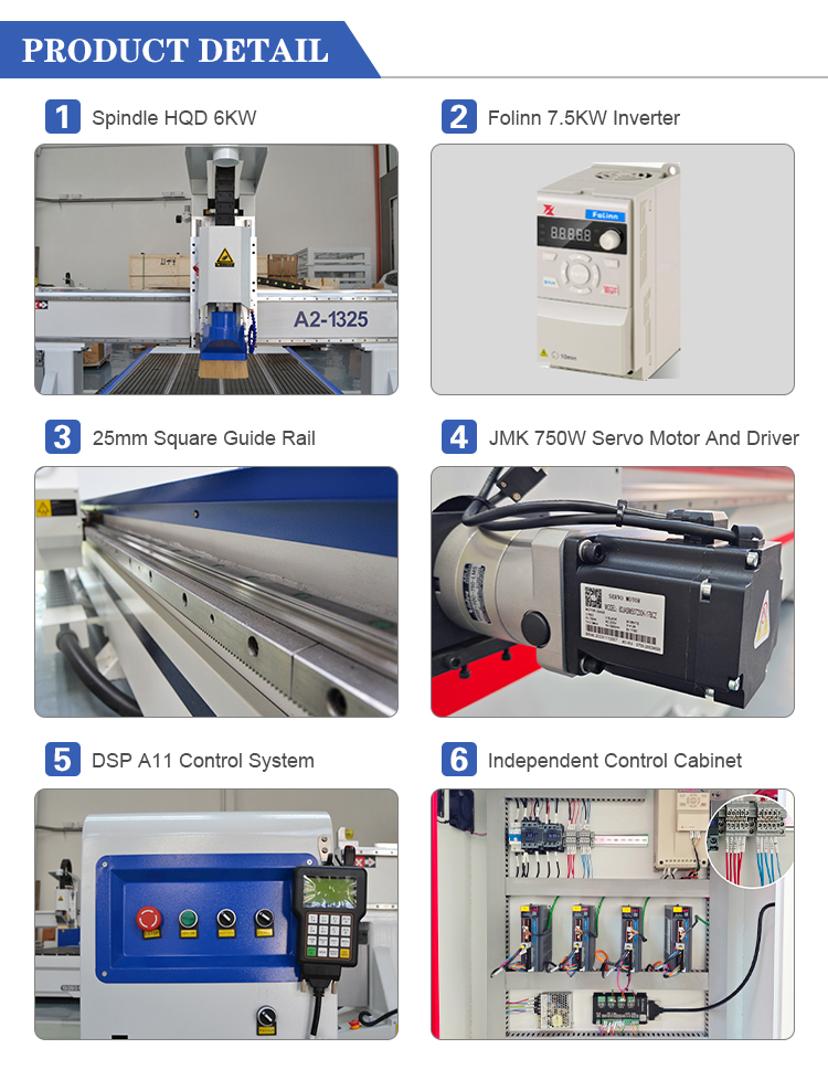CNC Router Machine 3