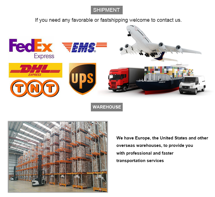 Logistics Support