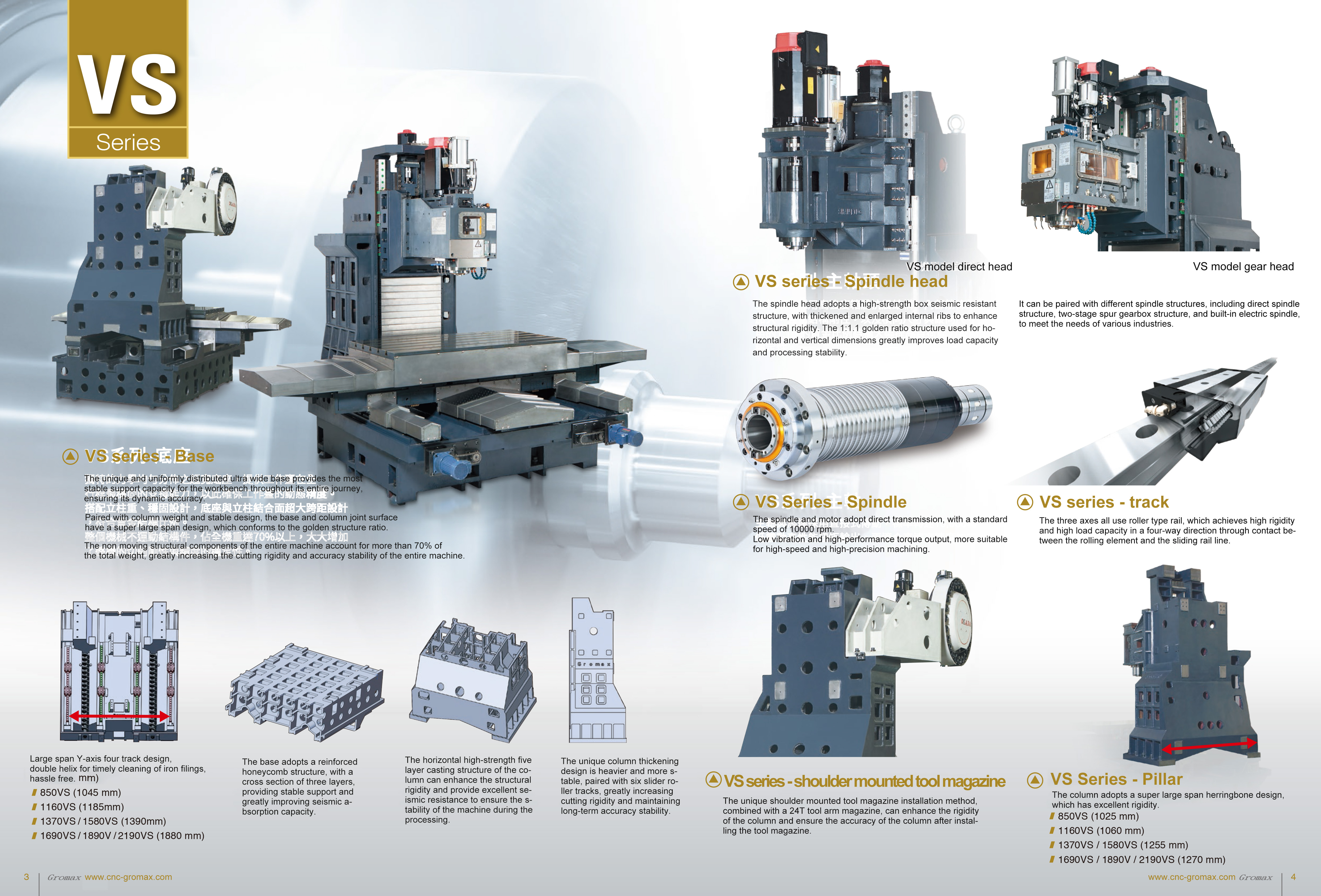 CNC Machining details 4