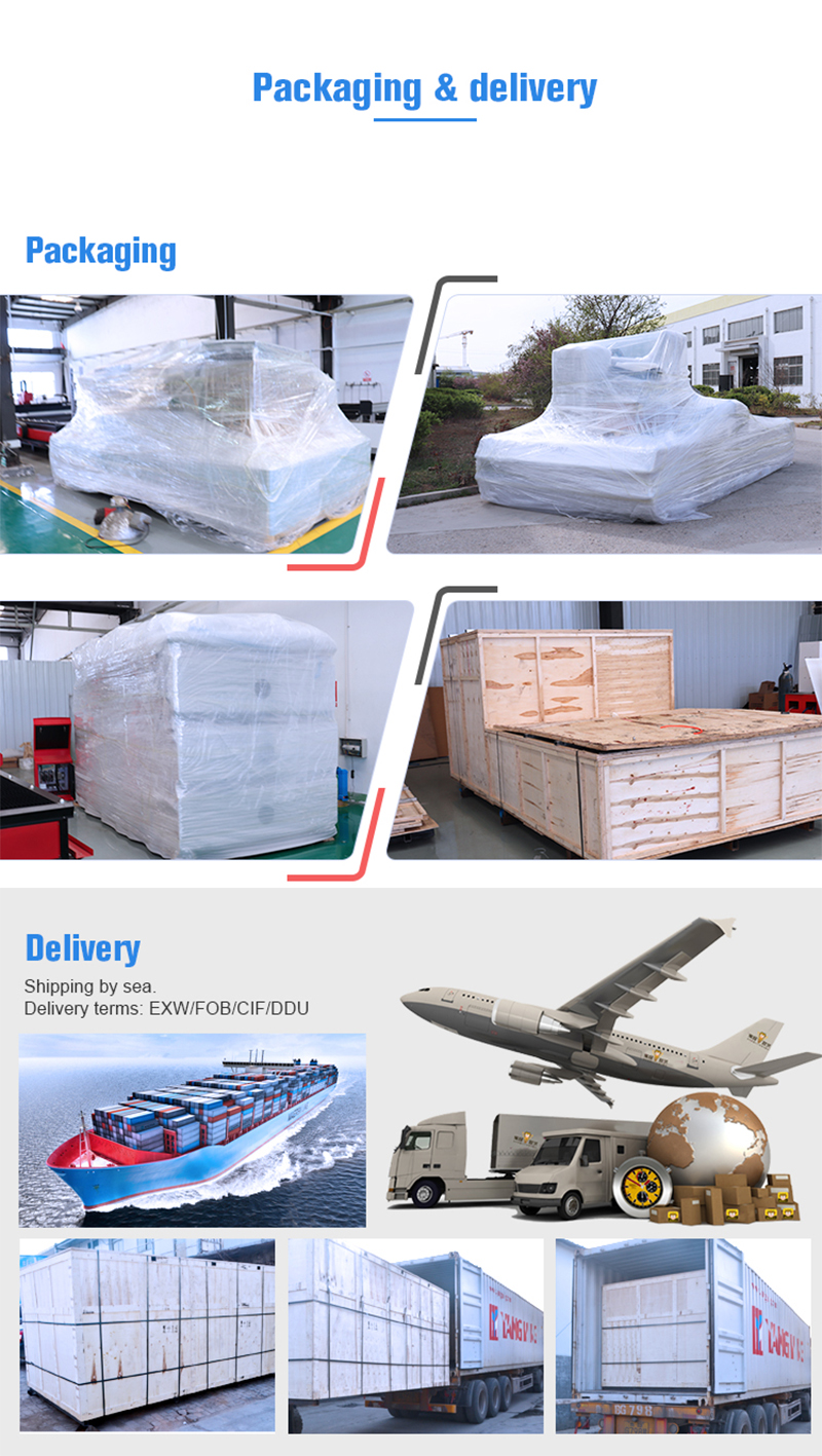 Packing and Delivery Process