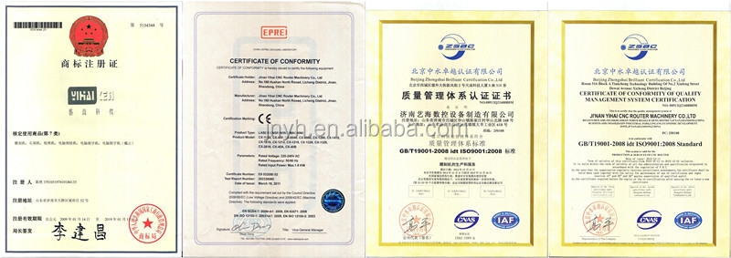 Production Process Standards