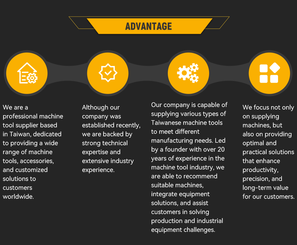 Corporate Advantages Image