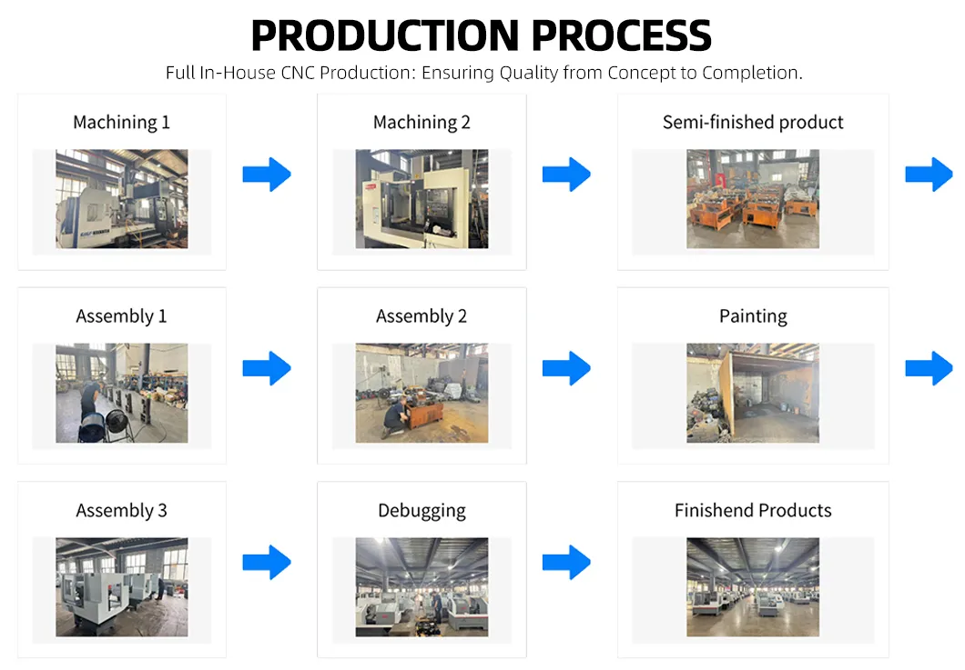 CNC Precision Assembly