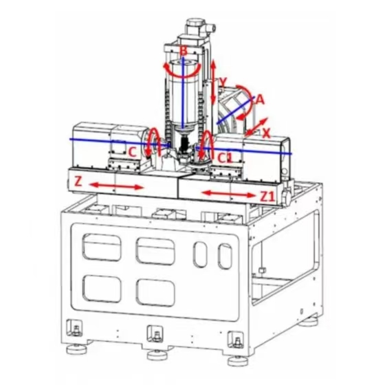 High-Speed CNC Gear Hobbing Machine Details