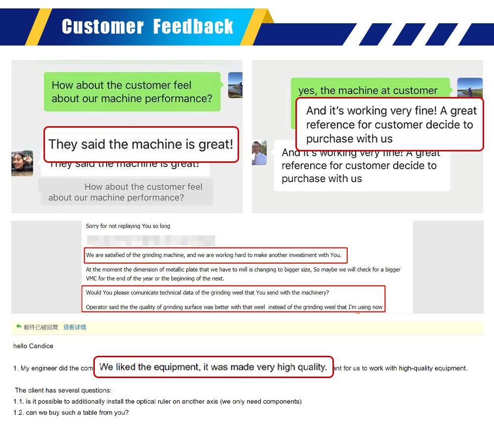 Machine Configuration View