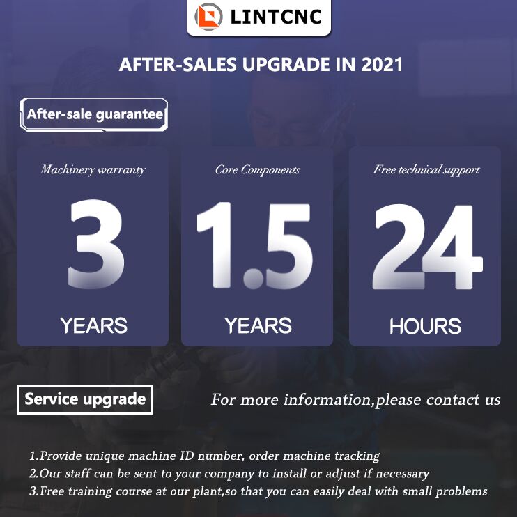 Services Support Image